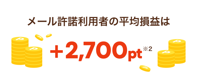 メール許諾利用者の平均損益は＋2,700pt※2