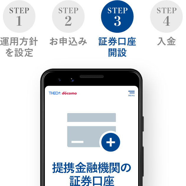 3:証券講座開設